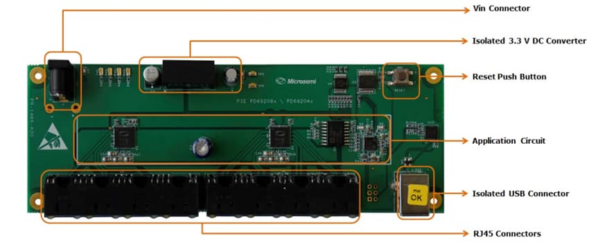 Microsemi / Microchip PD-IM-7604+4T4H评估板